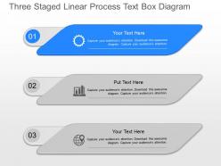 Jk three staged linear process text box diagram powerpoint template