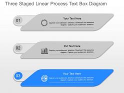 Jk three staged linear process text box diagram powerpoint template