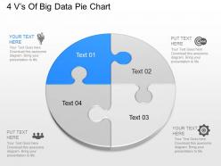 Jn 4 vs of big data pie chart powerpoint template