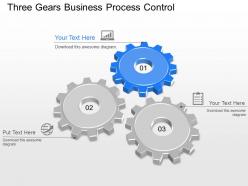 Jn three gears business process control powerpoint template