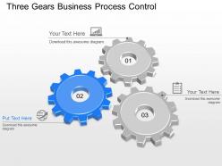 Jn three gears business process control powerpoint template