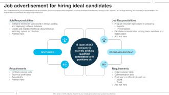 Job Advertisement For Hiring Ideal Candidates