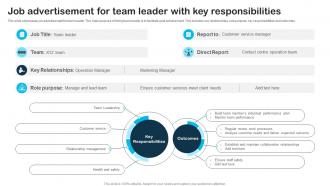 Job Advertisement For Team Leader With Key Responsibilities