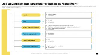 Job Advertisements Structure For Business Recruitment