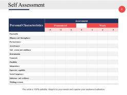 Job Advertising Powerpoint Presentation Slides