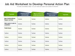 Job aid worksheet to develop personal action plan