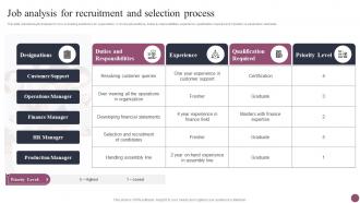 Job Analysis For Recruitment And Selection Process Employee Management System
