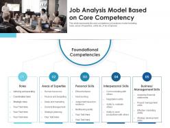 Job analysis model based on core competency