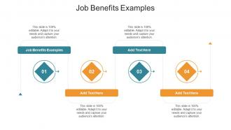 Job Benefits Examples In Powerpoint And Google Slides Cpb