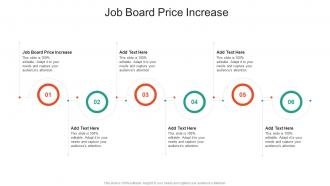 Job Board Price Increase In Powerpoint And Google Slides Cpb