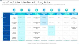 Job Candidates Interview With Hiring Status