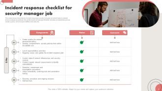 Job Checklist Powerpoint Ppt Template Bundles Slides Pre-designed