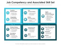 Job competency and associated skill set