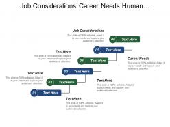 Job considerations career needs human characteristics cognitive engineering