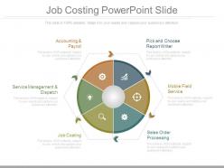 Job costing powerpoint slide