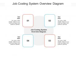 Job costing system overview diagram ppt powerpoint presentation layouts graphic images cpb