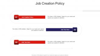 Job Creation Policy In Powerpoint And Google Slides Cpb