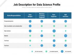 Job description for data science profile