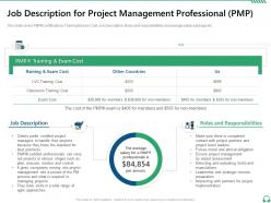 Job description for project management professional pmp pmp certification training project managers it