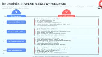 Job Description Of Amazon Business Key Management Online Marketplace BP SS