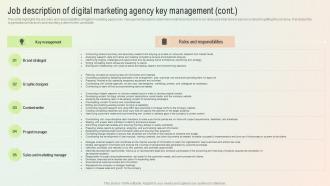 Job Description Of Digital Marketing Agency Key Management Start A Digital Marketing Agency BP SS Informative Researched