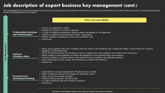 Job Description Of Export Business Key Overseas Sales Business Plan BP SS Content Ready Image