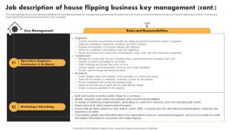 Job Description Of House Flipping Business Key Management Real Estate Flipping Business BP SS Pre designed Image