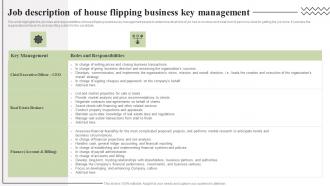 Job Description Of House Flipping Business Property Redevelopment Business Plan BP SS
