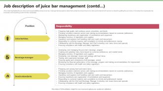 Job Description Of Juice Bar Management Nekter Juice And Shakes Bar Business Plan Sample BP SS Professionally Ideas
