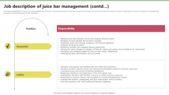 Job Description Of Juice Bar Management Nekter Juice And Shakes Bar Business Plan Sample BP SS Multipurpose Ideas