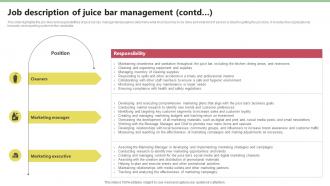 Job Description Of Juice Bar Management Nekter Juice And Shakes Bar Business Plan Sample BP SS Attractive Ideas
