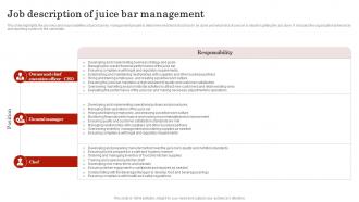 Job Description Of Juice Bar Management Smoothie Bar Business Plan BP SS