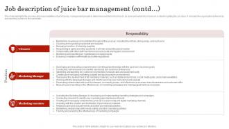 Job Description Of Juice Bar Management Smoothie Bar Business Plan BP SS Attractive Template