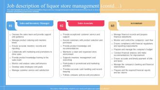 Job Description Of Liquor Store Management Liquor Store Business Plan BP SS Interactive Impactful