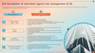 Job Description Of Real Estate Agency Key Management Real Estate Brokerage BP SS Job Description Of Real Estate Agency Key Management Real Estate Agency BP SS