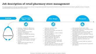 Job Description Of Retail Pharmacy Store CVS Pharmacy Business Plan Sample BP SS