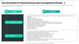 Job Description Of Retail Pharmacy Store Medical Supply Business Plan BP SS Compatible Appealing