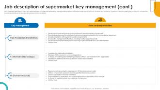Job Description Of Supermarket Key Management Supercenter Business Plan BP SS Best Appealing