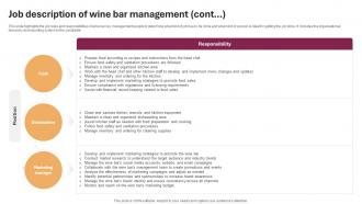 Job Description Of Wine Bar Management Wine And Cocktail Bar Business Plan BP SS Professionally Impactful