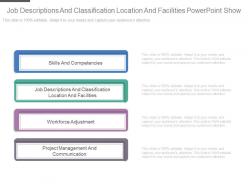 Job descriptions and classification location and facilities powerpoint show