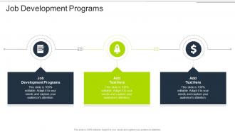 Job Development Programs In Powerpoint And Google Slides Cpb