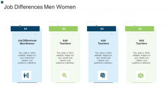 Job Differences Men Women In Powerpoint And Google Slides Cpb