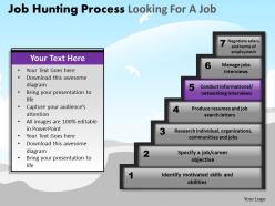 Job hunting process looking for a job powerpoint slides and ppt templates db