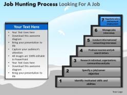 Job hunting process looking for a job powerpoint slides and ppt templates db
