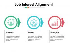 Job interest alignment ppt infographics good