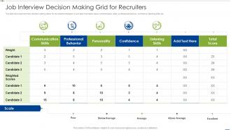 Job Interview Decision Making Grid For Recruiters