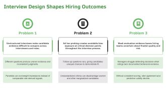 Job Interview Hiring Process PPT Information VA Customizable Adaptable