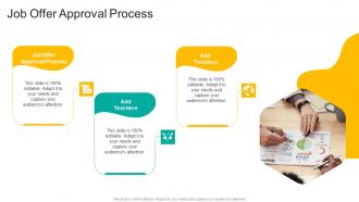 Job Offer Approval Process In Powerpoint And Google Slides Cpb