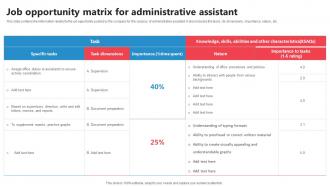 Job Opportunity Matrix For Administrative Assistant