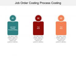Job order costing process costing ppt powerpoint presentation model slide download cpb
